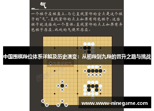 中国围棋段位体系详解及历史演变:从初段到九段的晋升之路与挑战