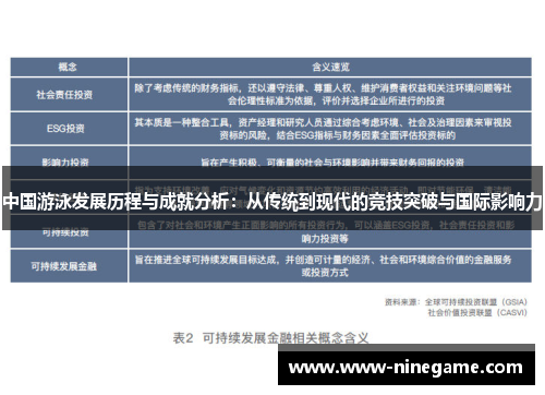 中国游泳发展历程与成就分析:从传统到现代的竞技突破与国际影响力