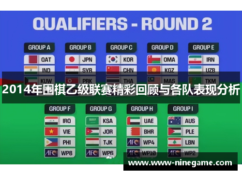 2014年围棋乙级联赛精彩回顾与各队表现分析