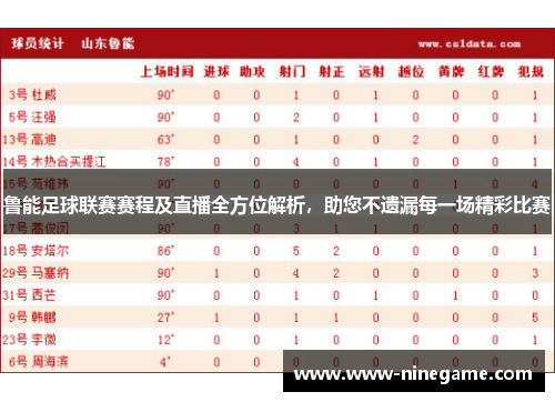 鲁能足球联赛赛程及直播全方位解析,助您不遗漏每一场精彩比赛